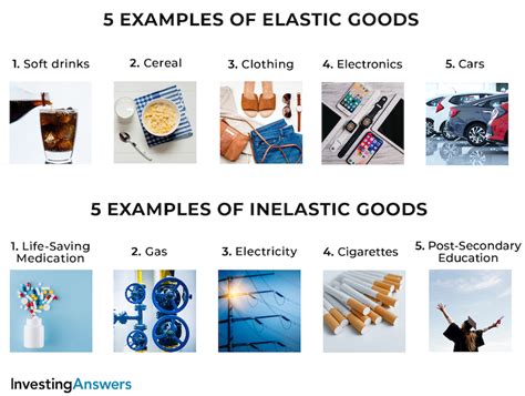 elastic goods are almost always inexpensive